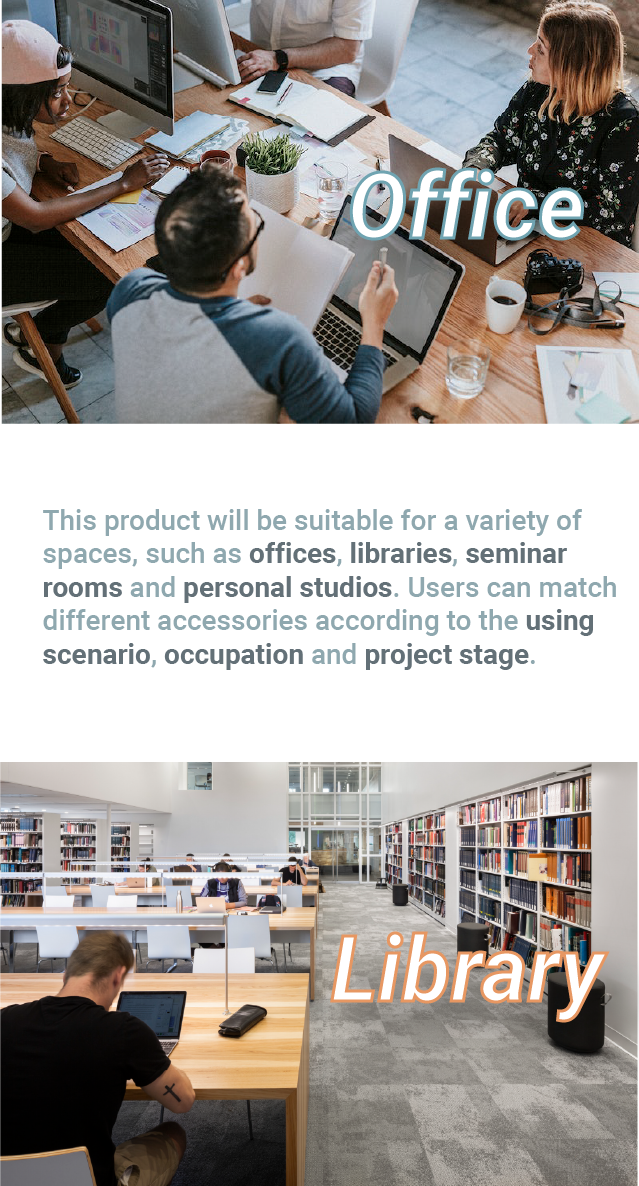 Application scenario: office and library