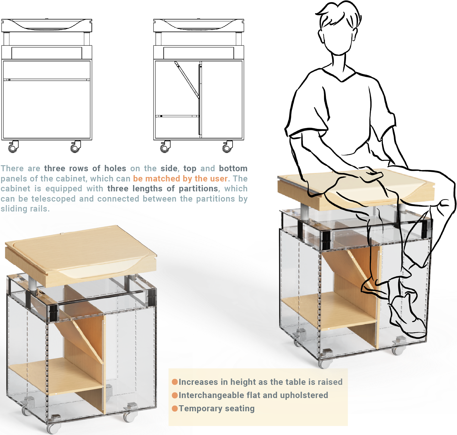 Cabinet combination form