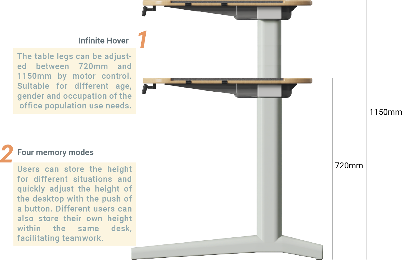 Infinite Hover and four memory modes