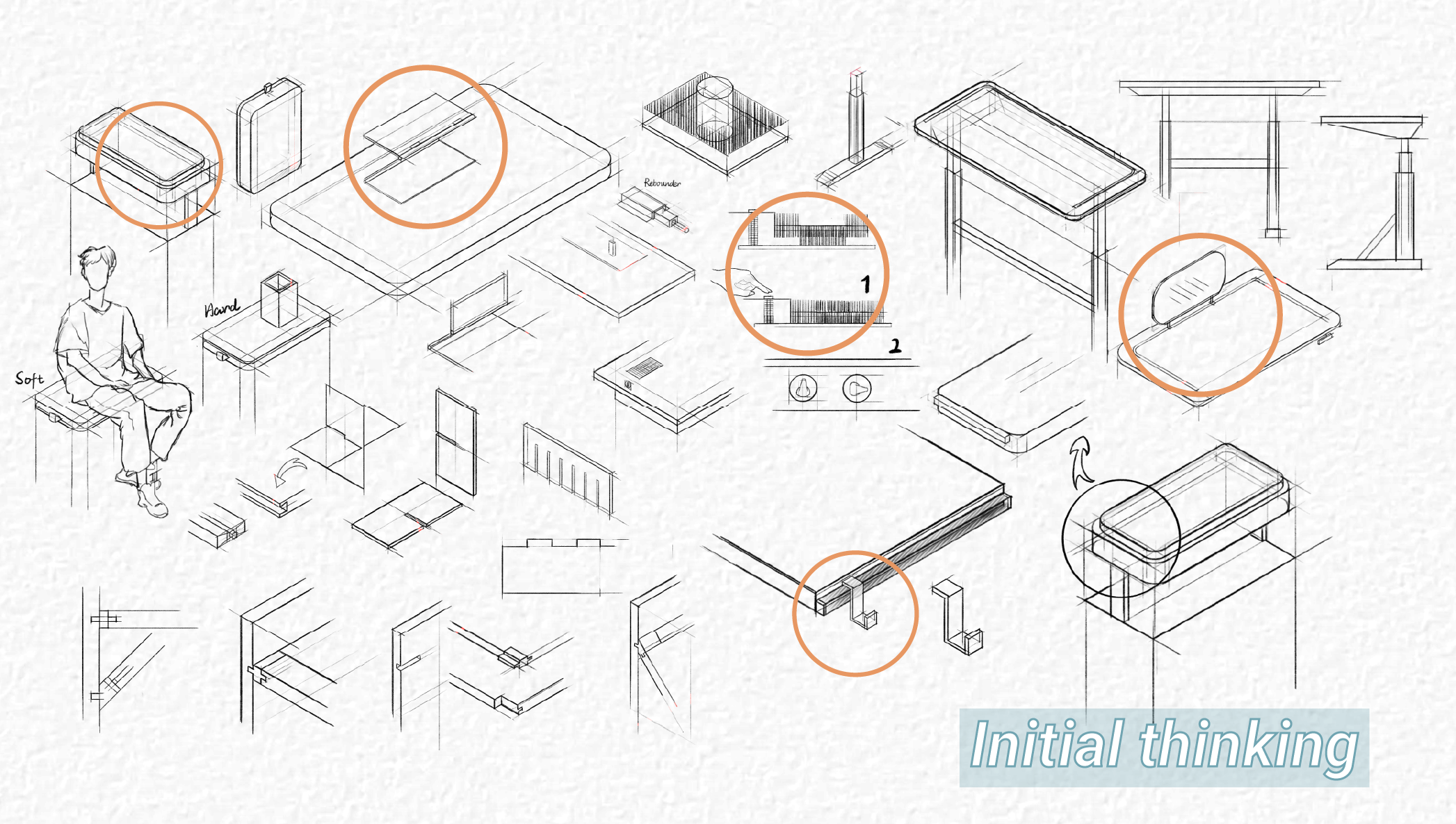 Ideation: initial thinking sketches